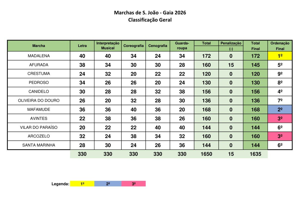 captura-de-ecrã-2026-06-14-215248.jpeg