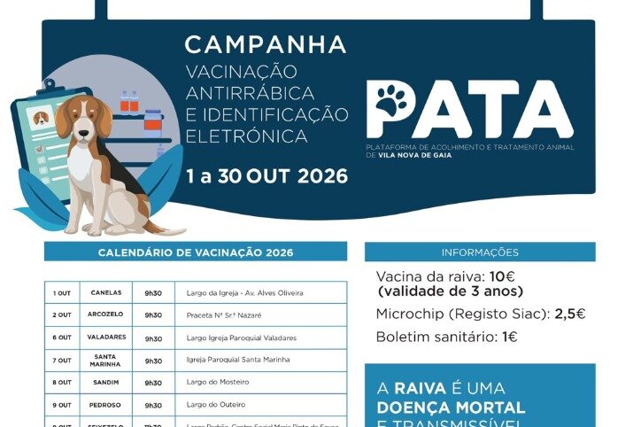 Campanha de Vacinação Antirrábica e de Identificação Eletrónica de 2026