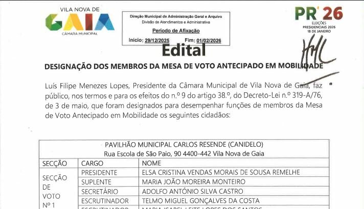 Designa&ccedil;&atilde;o de Membros de Mesa-Voto Antecipado em Mobilidade - PR2026