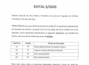 Edital - Cemit&eacute;rio