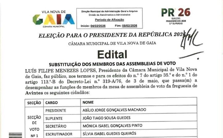 PR2026 2.º Sufrágio - Substituição dos Membros das Mesas de Voto