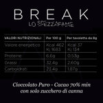 break-lo-spezzafame