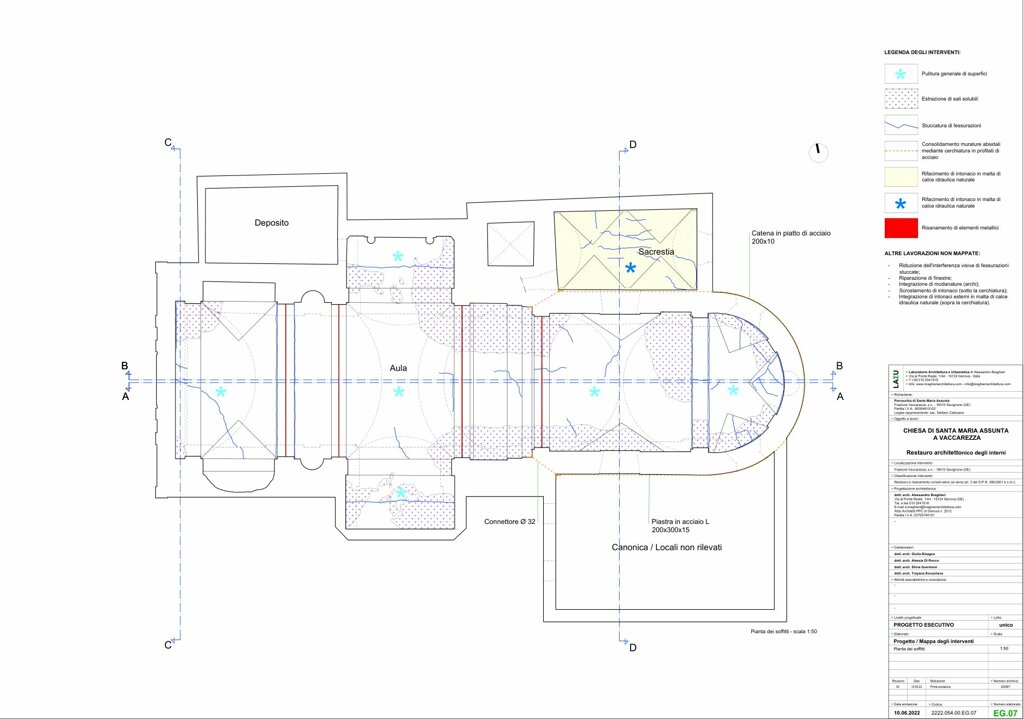interventi.jpeg interventi.jpeg