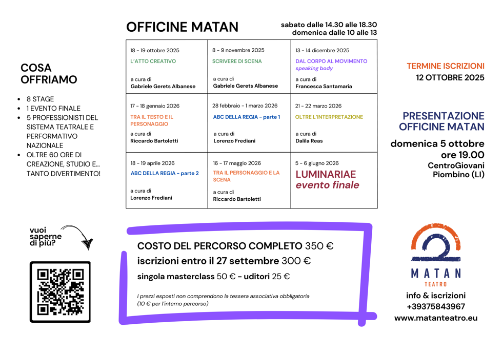 officine matan - prospetto