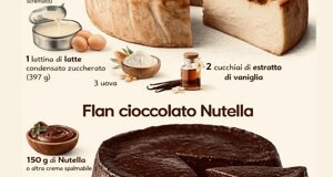 flan%20irresistibili