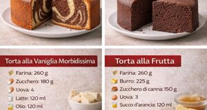 varieta%20di%20pan%20di%20spagna