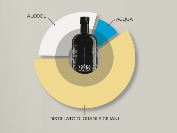 screenshot 2025-10-02 alle 14.22.43