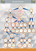 benzina-da-corsa-sunoco-cmr