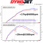 kit-filtro-aspirazione-diretta-vers2-mst-performance-toyota-yaris-gr
