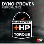 kit-filtro-aspirazione-diretta-kn-performance-mercedes-classe-a-w176-e-cla-w117