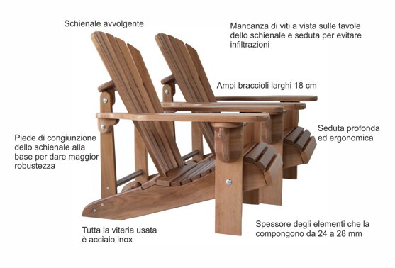 Acquista Le Sedie Adirondack di Adirondacktribute-Belle-Robuste-Per Giardino-Portico-Costruite a mano in Italia.Lo spessore del legno e il sistema di assemblaggio garantisce una lunga durata Acquista Le Sedie Adirondack di Adirondacktribute-Belle-Robuste-Per Giardino-Portico-Costruite a mano in Italia.Lo spessore del legno e il sistema di assemblaggio garantisce una lunga durata