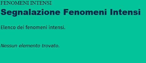 intensi0