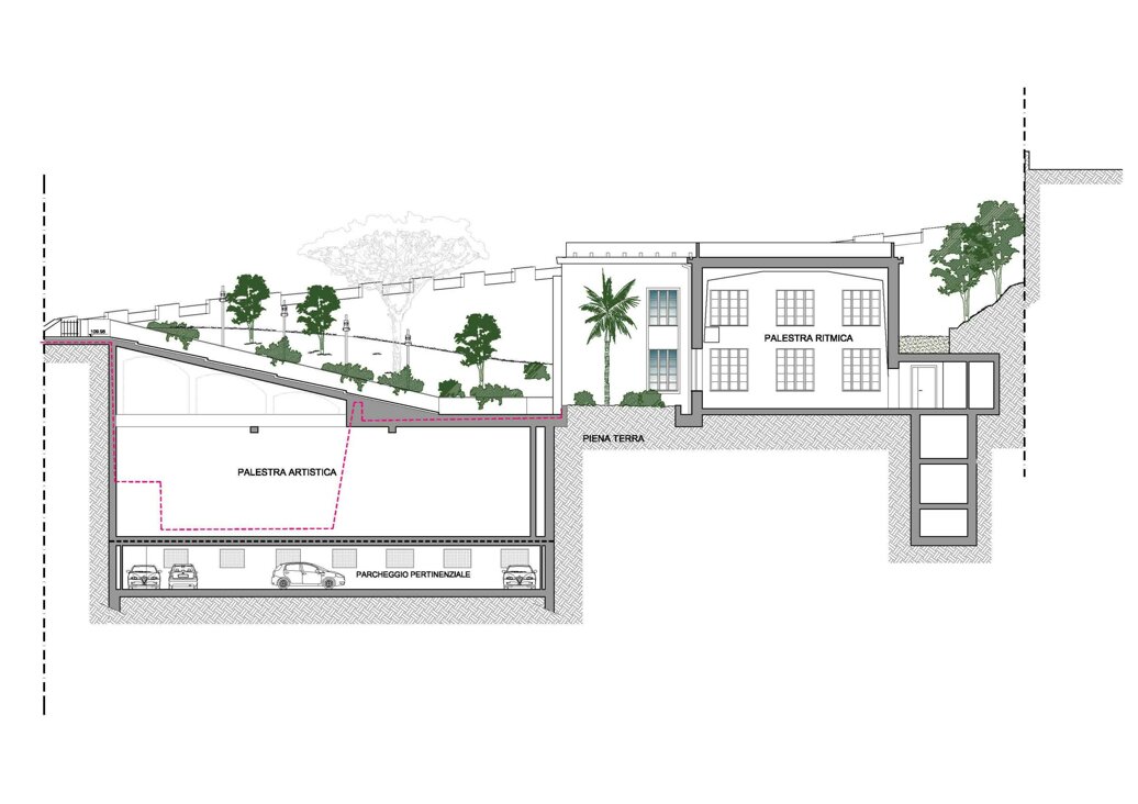 rbt sez per sito55.jpeg