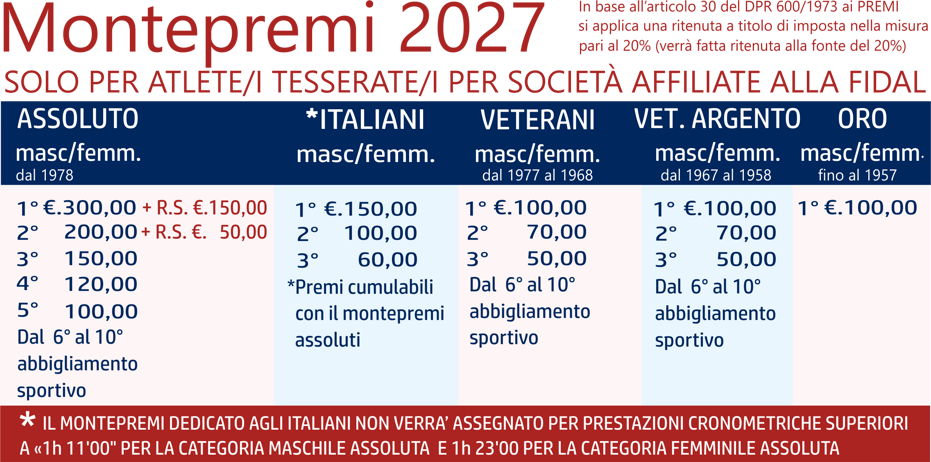 montepremi 2027 montepremi 2027