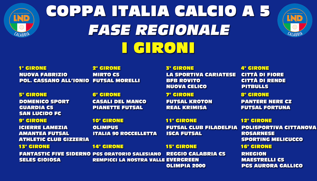 coppa-italia-c5_gironi.png