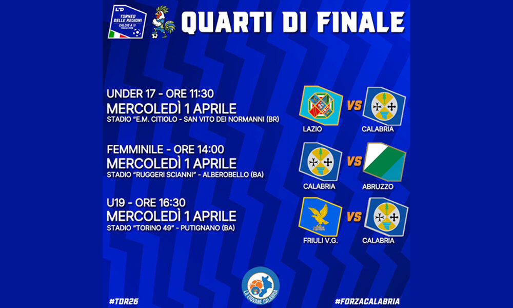 TDR 2026, sorteggiati i tabelloni dei quarti di finale Under 19, Under 17 e Femminile