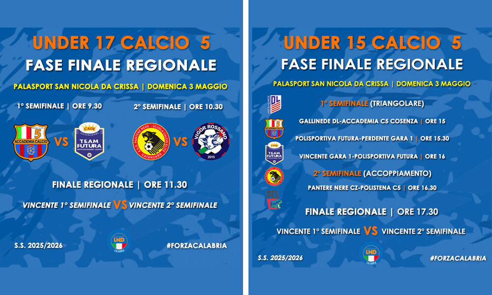 Fase Finale Regionale Under 17 ed Under 15 Calcio a 5