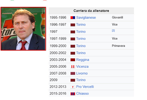 carriera-allenatore.jpeg