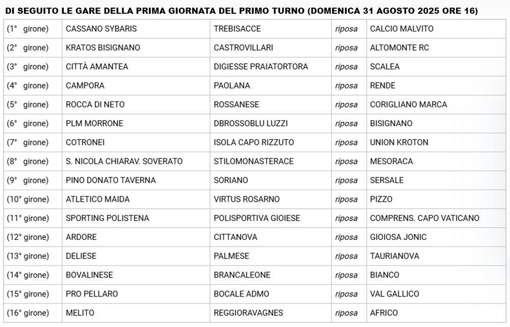gironi-coppa-italia-dilettanti-2025-gare.jpeg gironi-coppa-italia-dilettanti-2025-gare.jpeg
