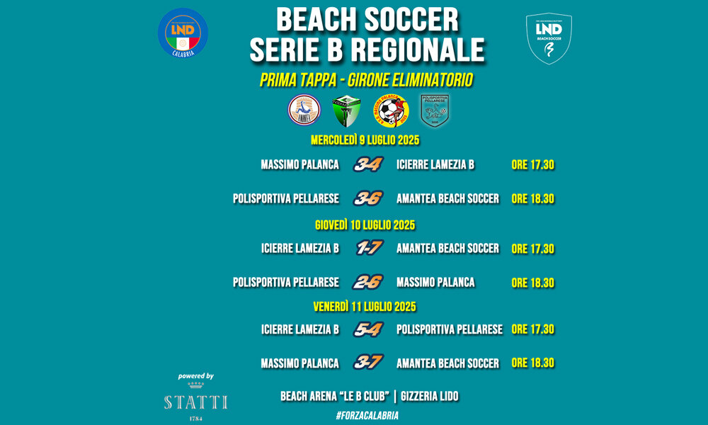 Beach Soccer, Serie B Regionale: in archivio la prima tappa del girone eliminatorio