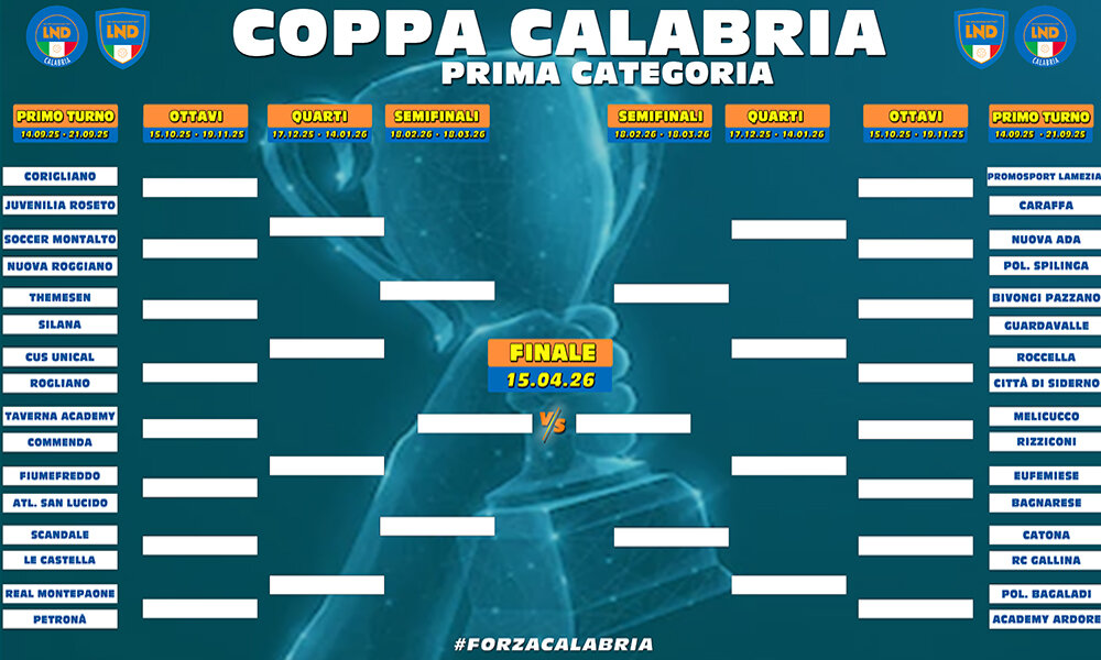 Ufficializzato il tabellone della Coppa Calabria Prima Categoria