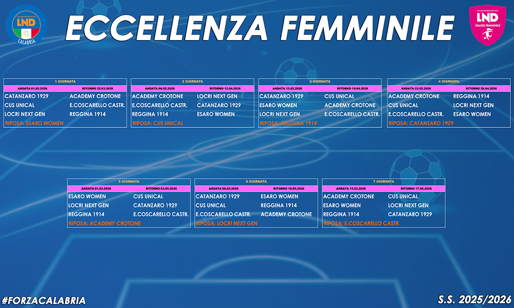 Eccellenza Femminile, definito il quadro della s.s. 2025/2026