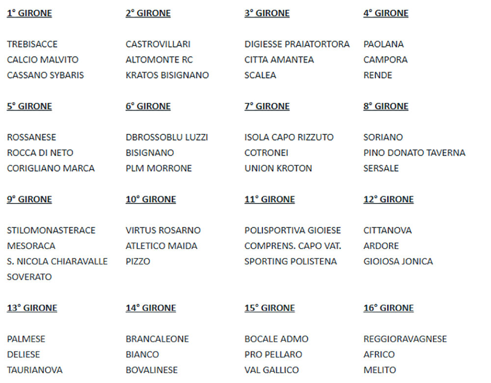 gironi-coppa-italia-dilettanti-2025.jpeg gironi-coppa-italia-dilettanti-2025.jpeg