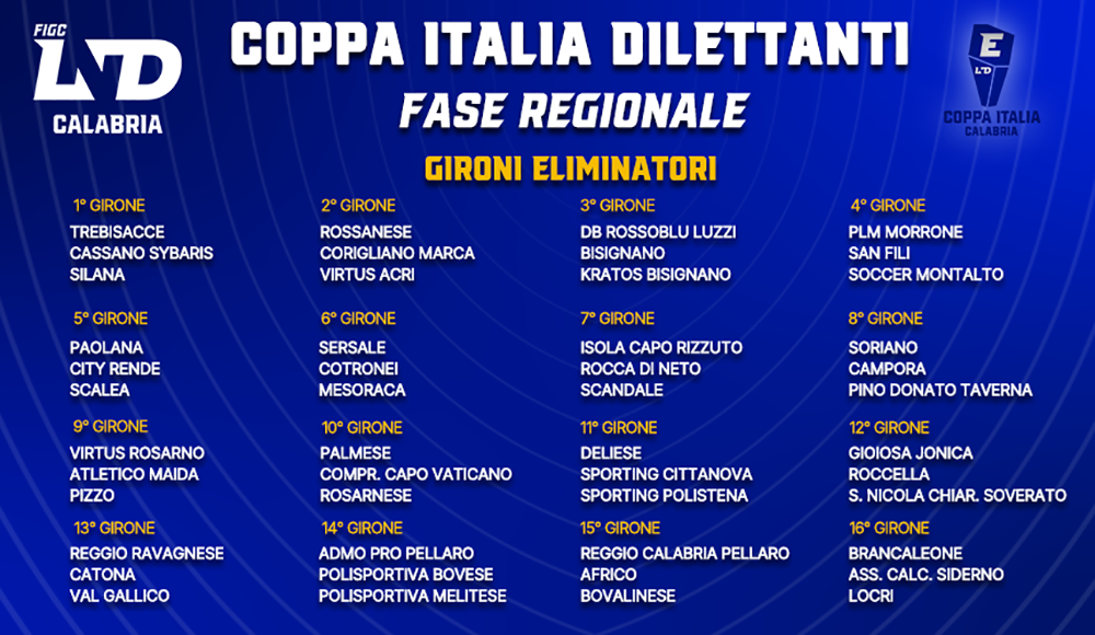 Coppa Italia Dilettanti, fase regionale al via domenica 30 agosto