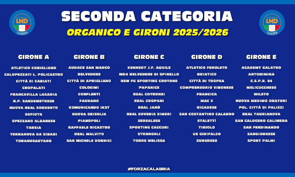 Seconda Categoria, resi noti organico e gironi s.s. 2025/2026