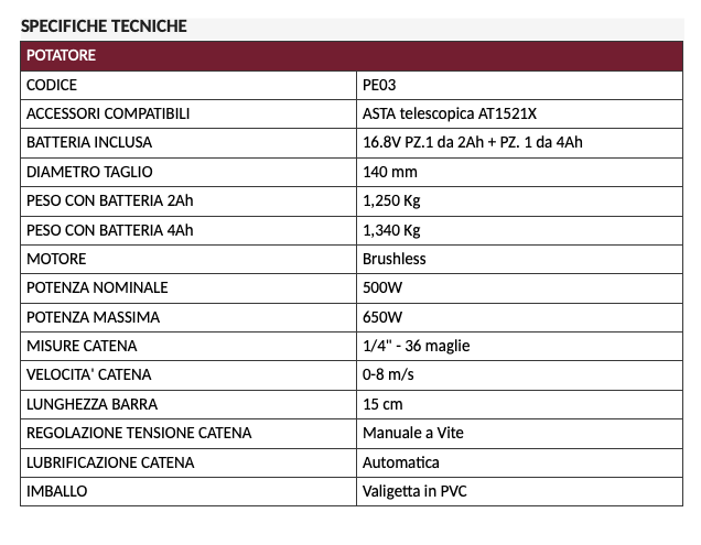 schedatecnica_potatorepe03