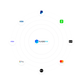 flaziopayment flaziopayment