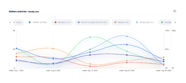 statistichele-11.04.30 statistichele-11.04.30