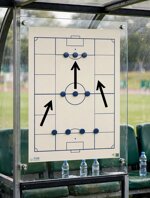 soccer-position-lavagna-calcio