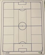 sirio-board-soccer-position