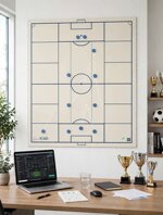 soccer-position-lavagna-calcio