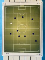 position-lavagna-calcio