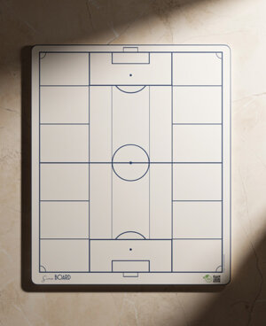 soccer-position-lavagna-calcio
