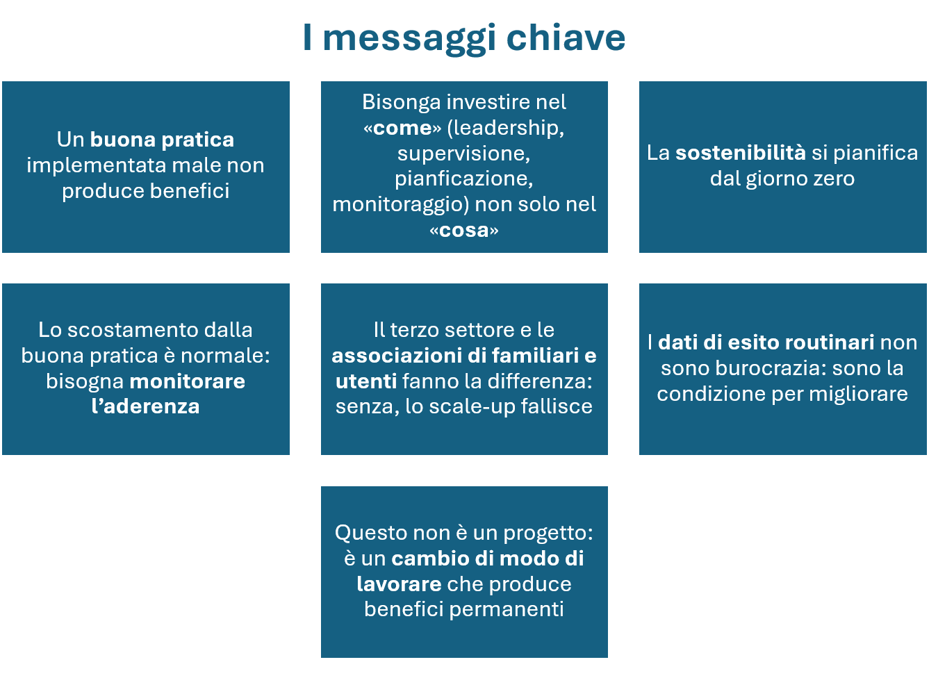 messaggi-chiave.png
