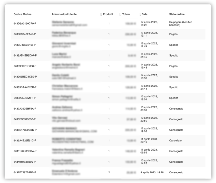 ordini-cosentino-bici-e-commerce.png