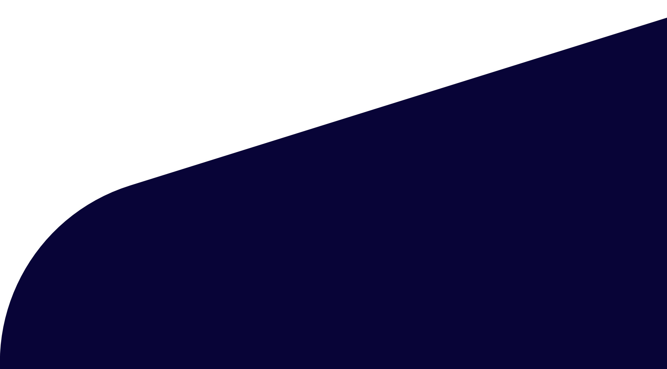 Sfondo Cosito.it per Google Merchant Center