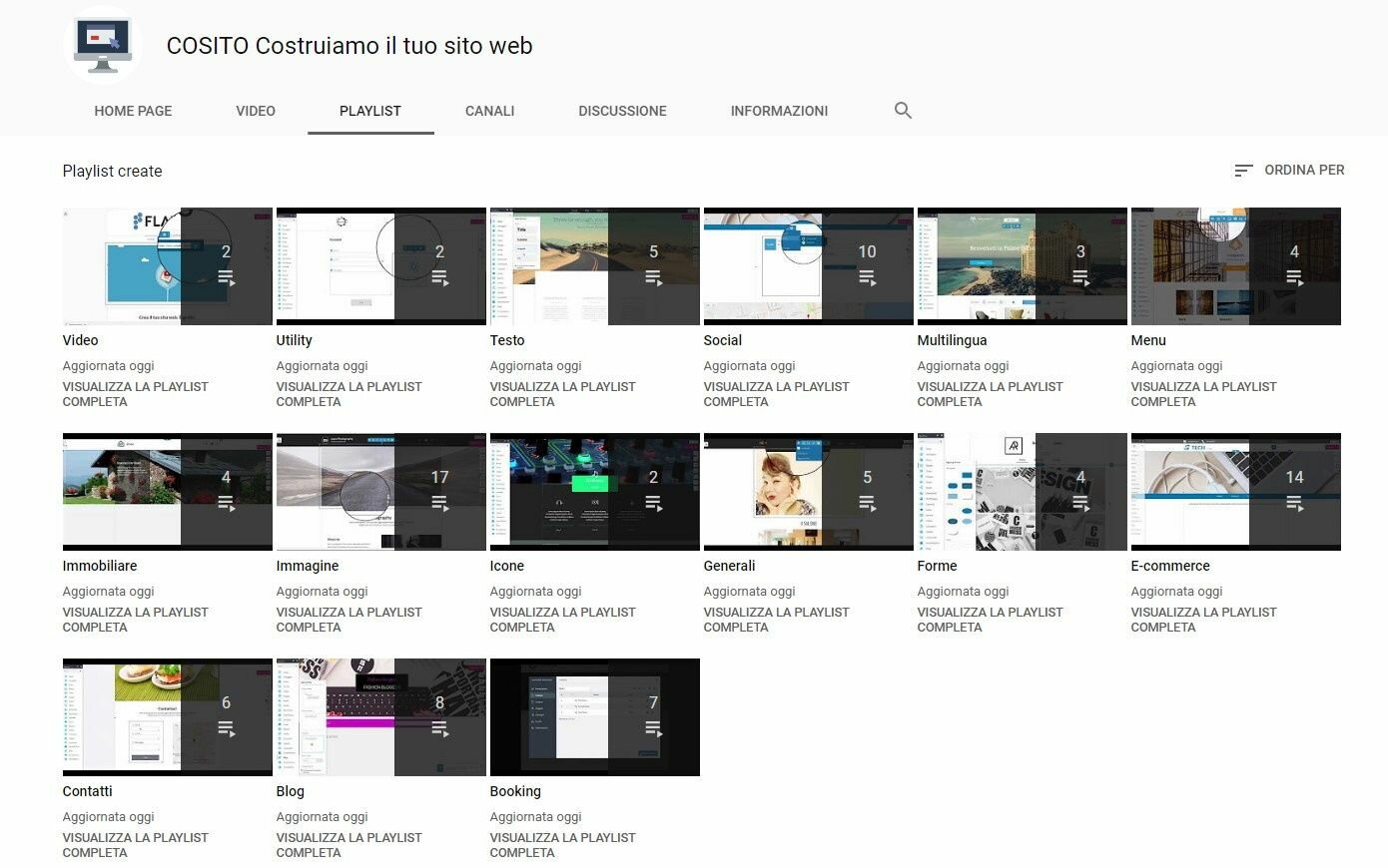 La guida completa per imparare a usare COSITO
