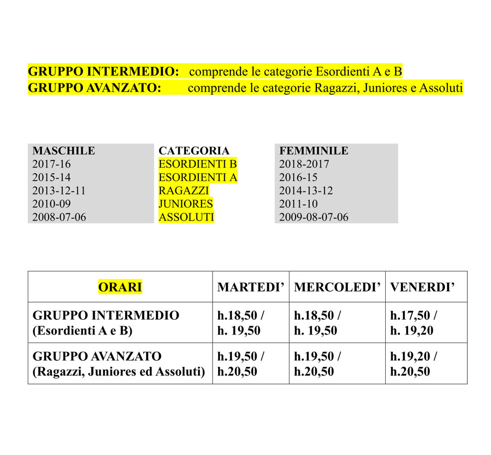 propaganda categorie 2026 2027 e orari corsi per sito.jpeg