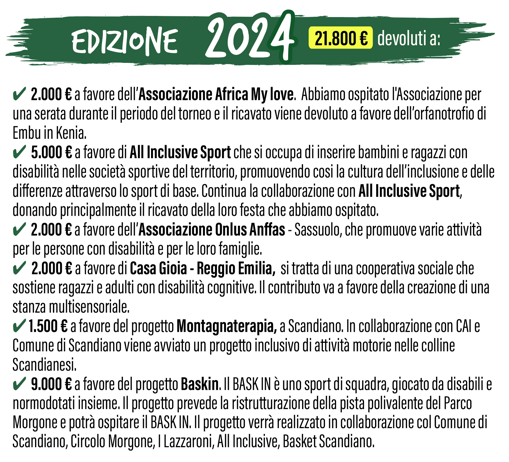 beneficenza 2024