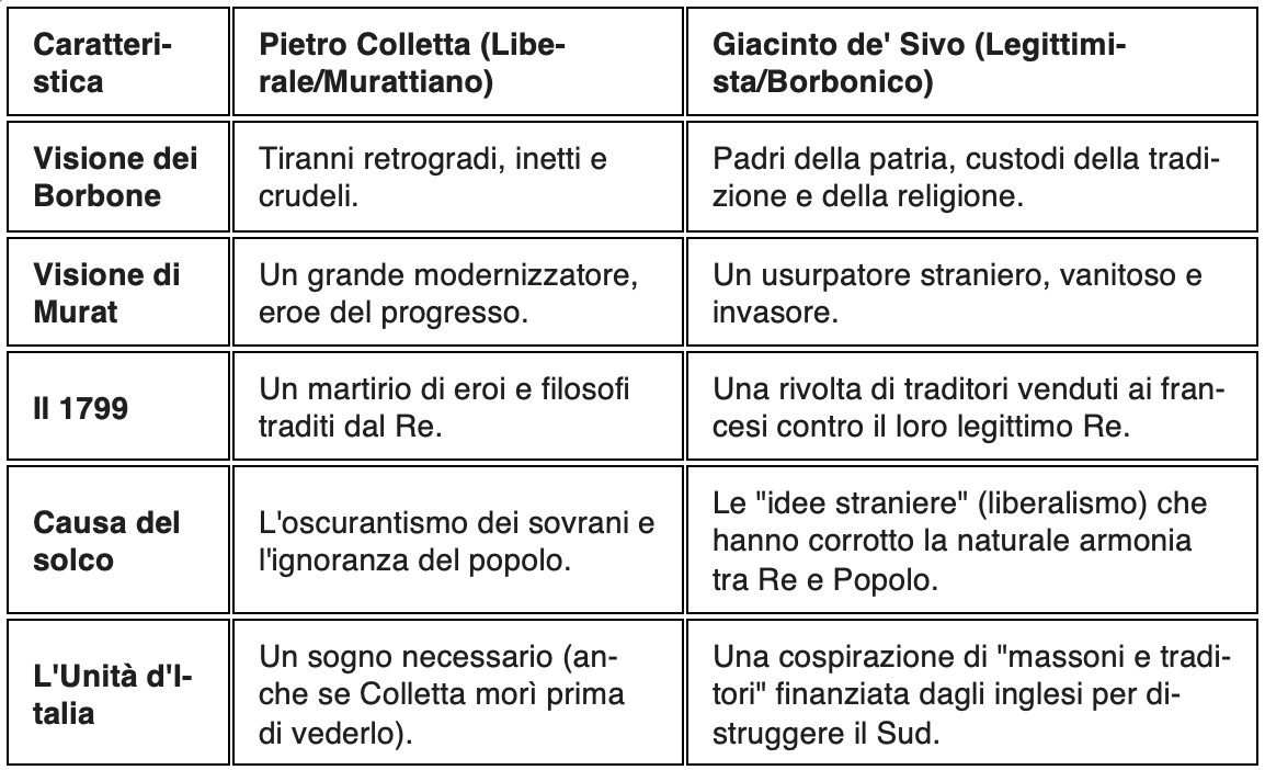 screenshot-2026-02-07-alle-08.09.59.png screenshot-2026-02-07-alle-08.09.59.png
