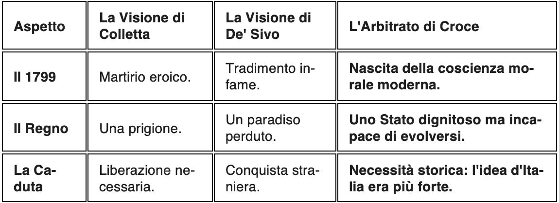 screenshot-2026-02-07-alle-08.22.20.png screenshot-2026-02-07-alle-08.22.20.png