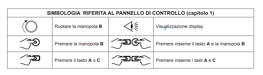 legenda-baxi-cronotesrmostato.png legenda-baxi-cronotesrmostato.png