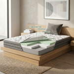 materasso-eco-balance-linea-natural-sleep-bamboo-natural