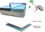 rete-elettrica-singola-green-confort-plus-con-materasso-memory-25-cm-guanciale-omaggio