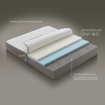 materasso-sistema-notte-dual-comfort-materasso-topper-aloe-vera