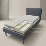 letto-singolo-premium-90x200-con-materasso-memory-aloe-vera